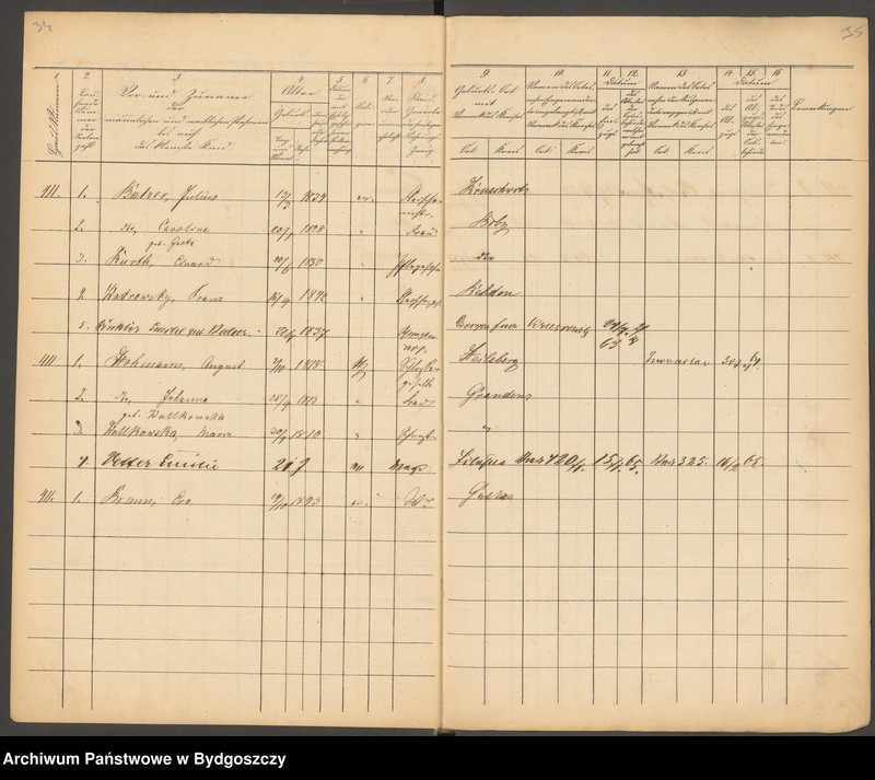 image.from.unit.number "[Liste der sämmtlichen Civil - Einwohner zu Bromberg aufgenommen Nr 409-461]"