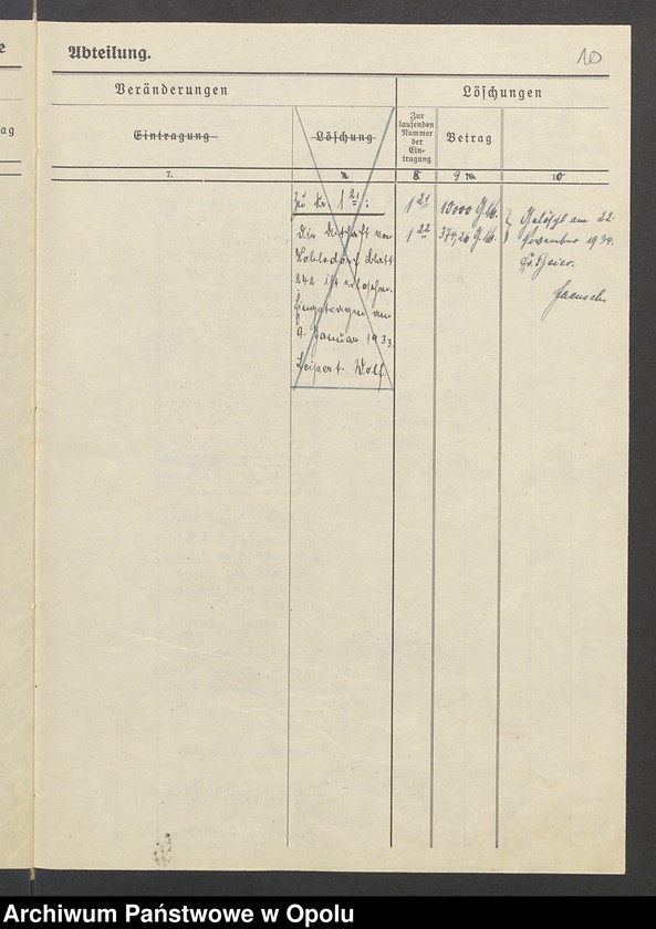 image.from.unit.number "Tabelle zu den Grundakten für Band VII, Bl. 247 Kohlsdorf Paul Drutschmann"