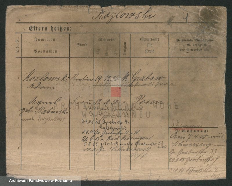image.from.unit.number "Kozłowski (żonaci i wdowy)"