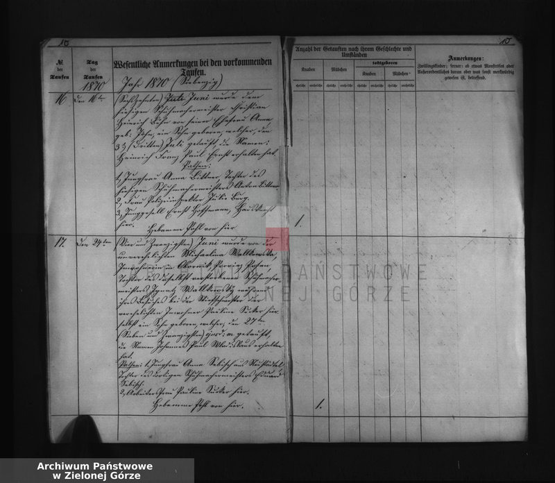 Obraz 12 z jednostki "Duplicat I. des Trau Register, II. des Tauf Register, III. des Sterbe Register pro 1870 bei der katholischen Pfarrkirche zu Beuthen a/Oder"