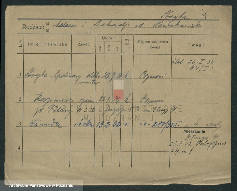 image.from.unit.number "Strybe - Strzyż"