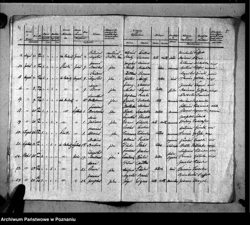 Obraz 5 z jednostki "Liber baptisatorum, copulatorum, mortuorum"