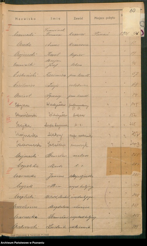 Obraz 12 z jednostki "Spis alfabetyczny małżeństw za 1931"