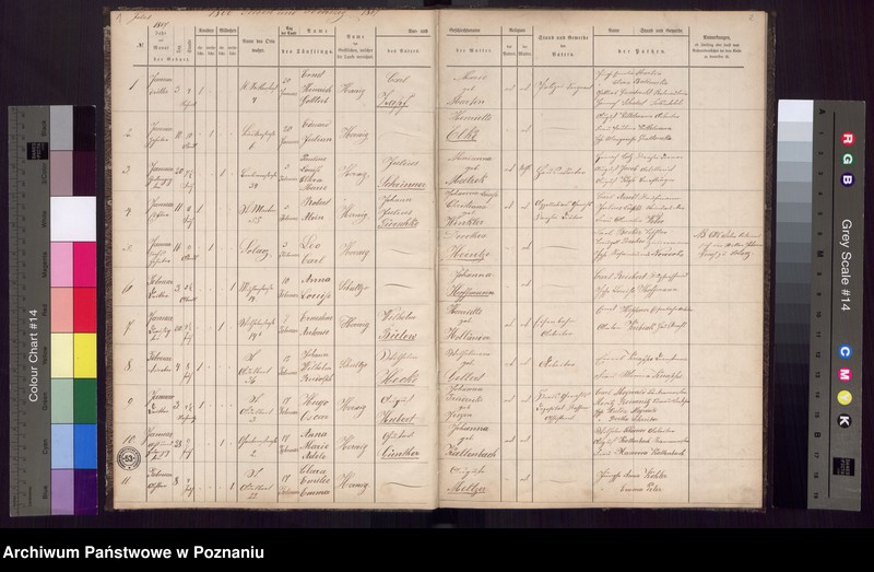 Obraz 3 z jednostki "[Akta urodzeń i chrztów, ślubów, zgonów]"