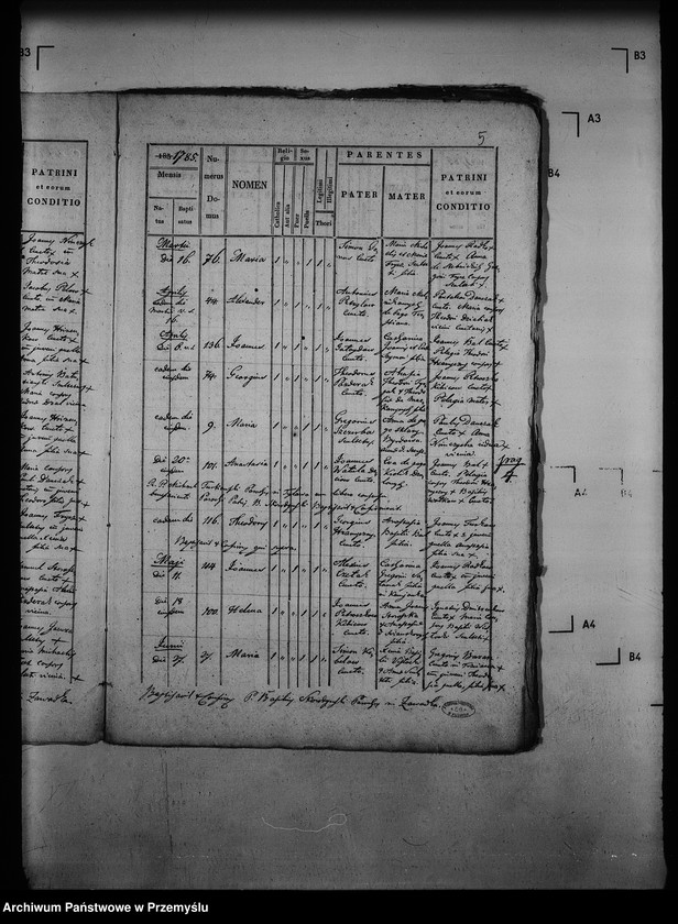 image.from.unit.number "[Kopie ksiąg metrykalnych parafii Zawadka z filią Kamionka (dekanat Jaśliska)]"