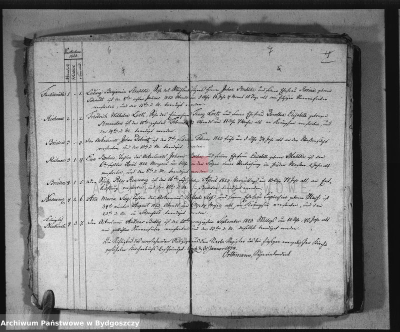 image.from.unit.number "Akta urodzeń, ślubów, zgonów"