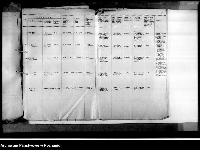 Obraz 17 z jednostki "Korespondencja"