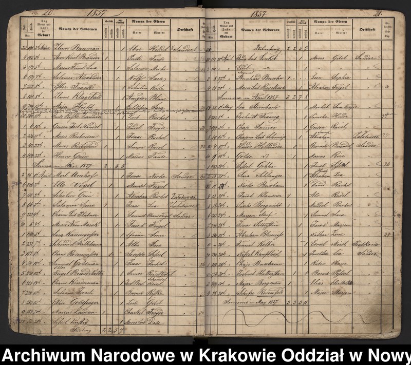 image.from.unit.number "Księga urodzeń Izraelitów urodzonych w izraelickich gminach metrykalnych: Nowy Sącz, Grybów, Ciężkowice, Bobowa, Czarny Dunajec, Krościenko, Limanowa, Krynica, Skrzydlna."