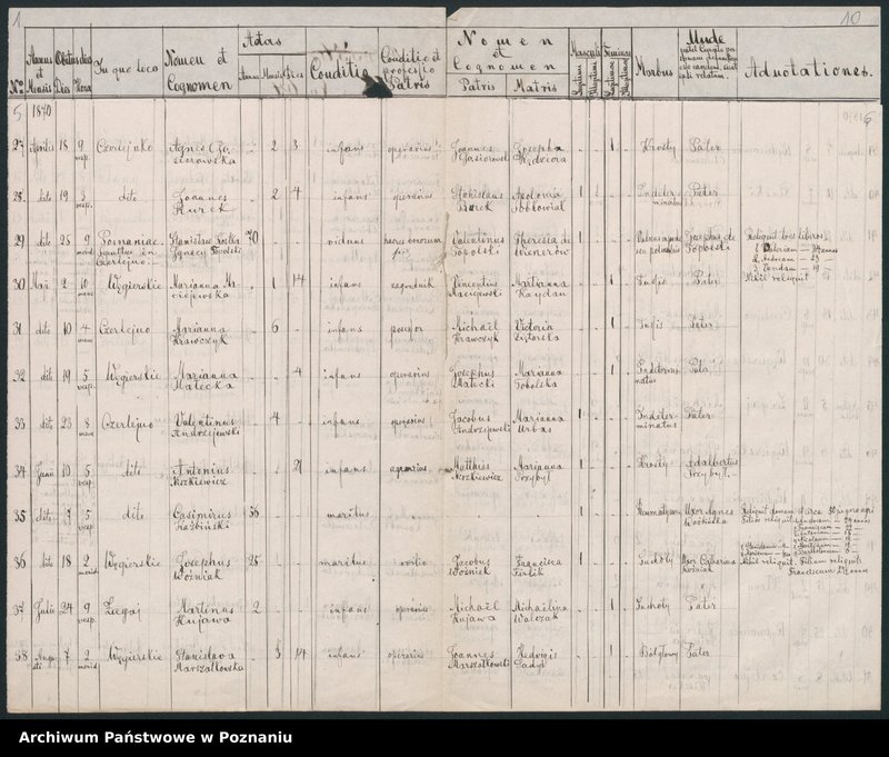 image.from.unit.number "Księga zgonów"
