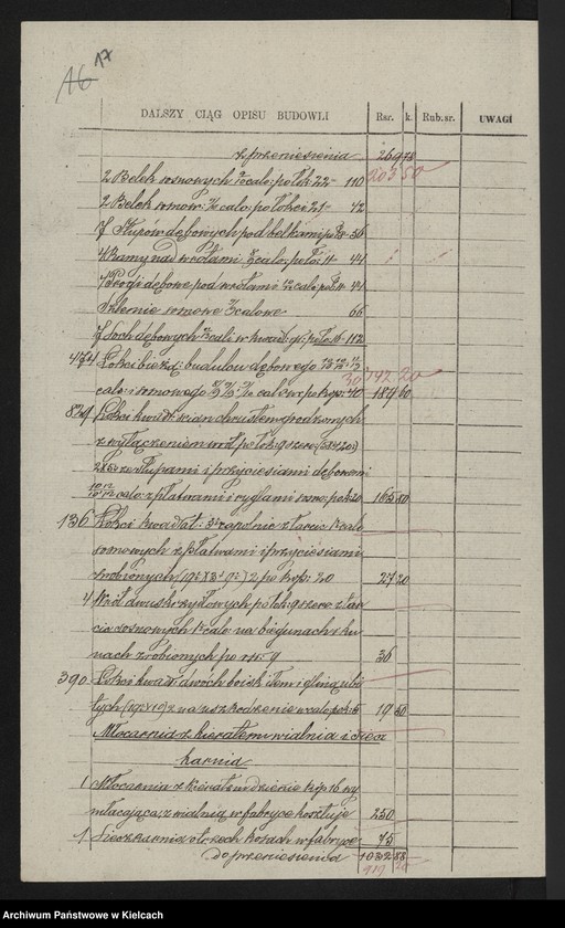 image.from.unit.number "Ubezpieczenie ruchomości i nieruchomości w dobrach Przęsławice"