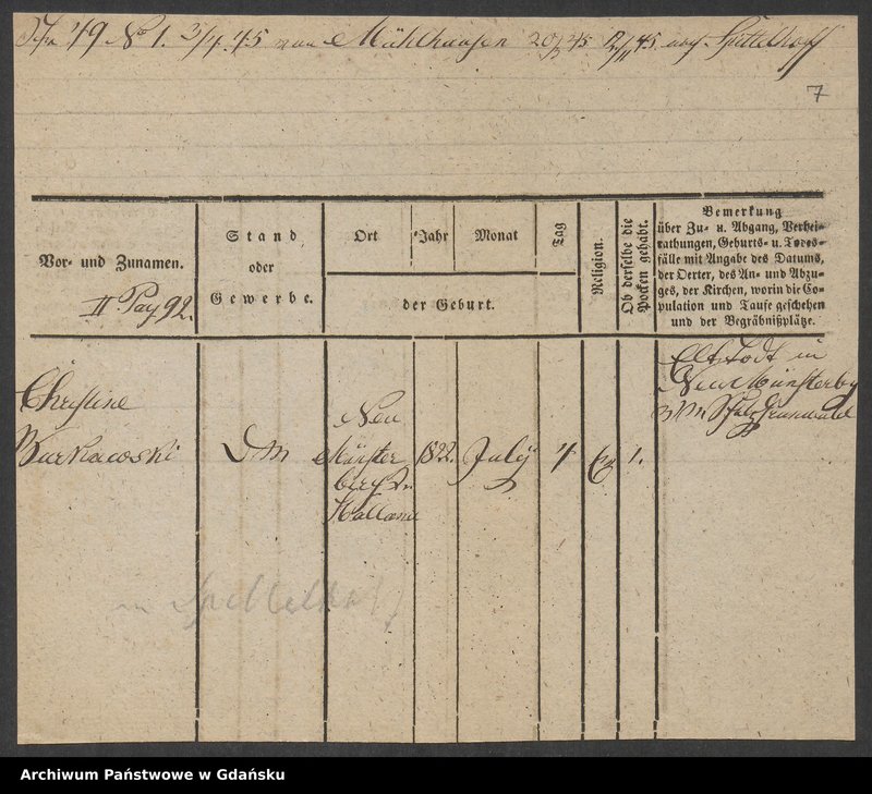 image.from.unit.number "Karty meldunkowe: Burkowitz - Busold"