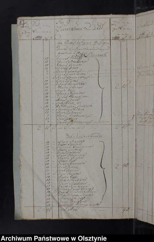 image.from.unit.number "Jahr Kirchen Rechnung der Silberbachschen Kirche aller Einnahme und Ausgabe wie auch Bau-Rechnung"