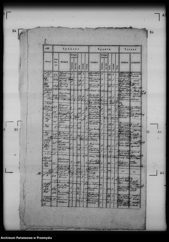 Obraz 12 z jednostki "[Kopie ksiąg metrykalnych parafii Siebieczów z filią Leszczaków (dekanat Bełz)]"