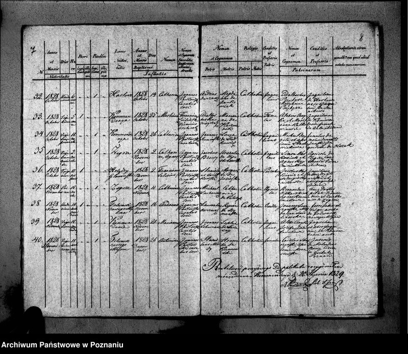 image.from.unit.number "Duplikat libri baptisatorum, copulatorum, mortuorum"