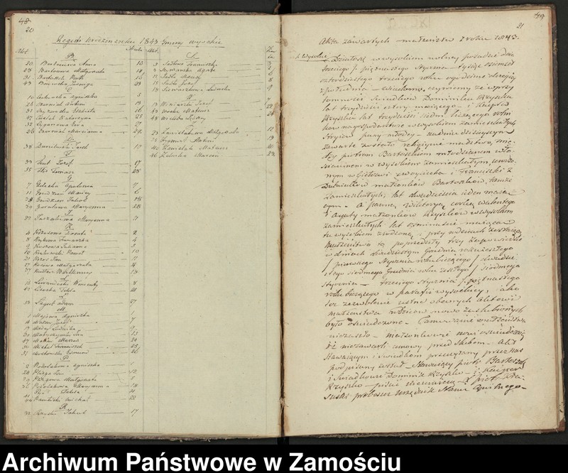 Obraz 13 z jednostki "Księga urodzeń, małżeństw i zgonów"