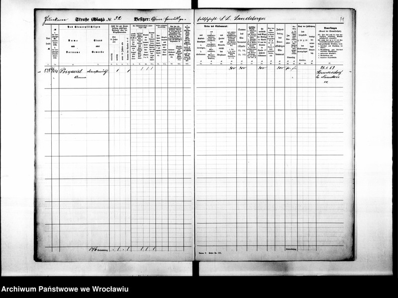 image.from.unit.number "Personalienverzeichnisse"