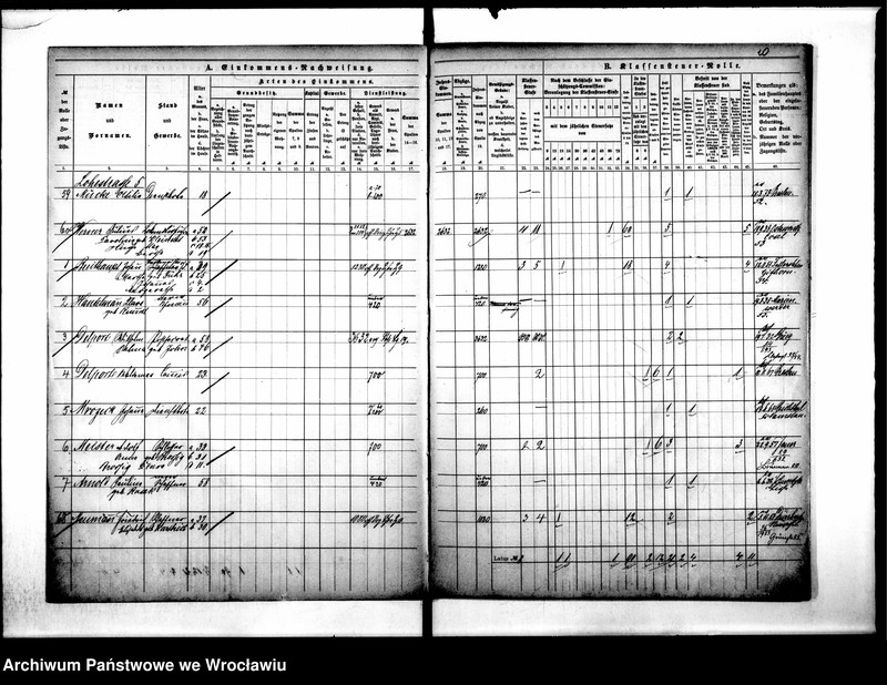 image.from.unit.number "Klassensteuerrole nebst Enkommens"