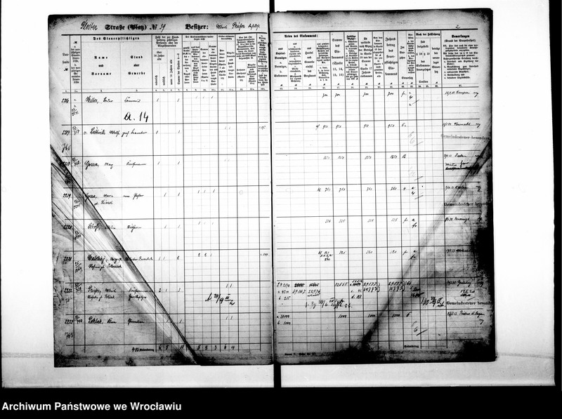 image.from.unit.number "Personenverzeichnisse"