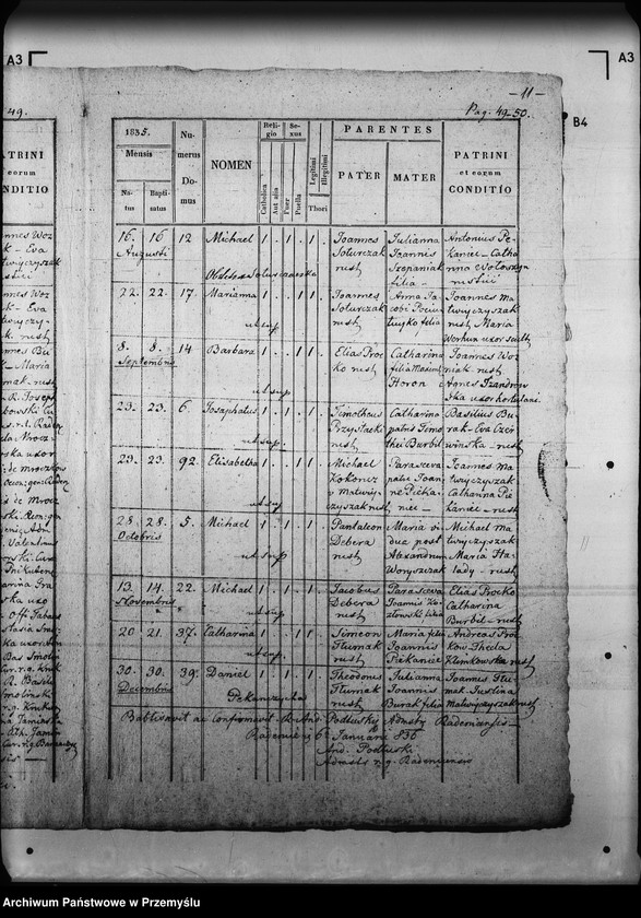 Obraz 15 z jednostki "[Kopie ksiąg metrykalnych parafii Radenice z filiami Czyżowice, Podliski, Wiszenka (dekanat Mościska)]"