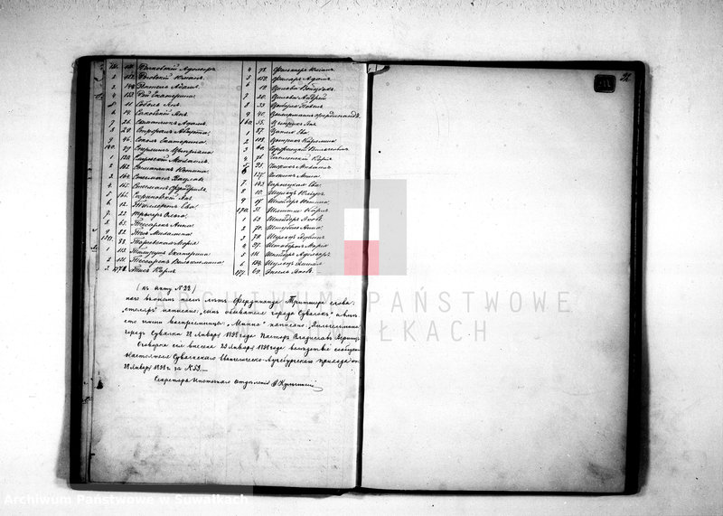 image.from.unit.number "[Akta urodzeń, małżeństw i zgonów]."