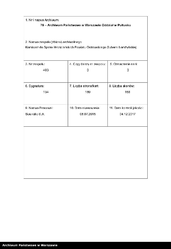 image.from.unit.number "O urządzaniu chłopów byłej rządowej wsi kolonialnej Brańszczyk, gm. Brańszczyk, wchodzącej przy opublikowaniu ważnych dekretów z dnia 19 lutego, 12 marca 1864 r. (Skład prywatnej własności Brańszczyk podległej Eieklie Rapackiej cz.1)"