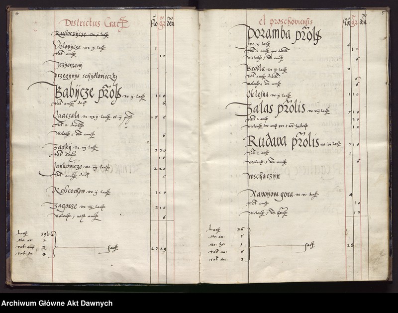 image.from.unit.number "Regestrum perceptorum --- districtus Cracoviensis Proschoviensisque etc. totius palatinatus Cracoviensis rate utriusque --- iuxta decretum conventus g[ene]ralis Cracoviensis ---."