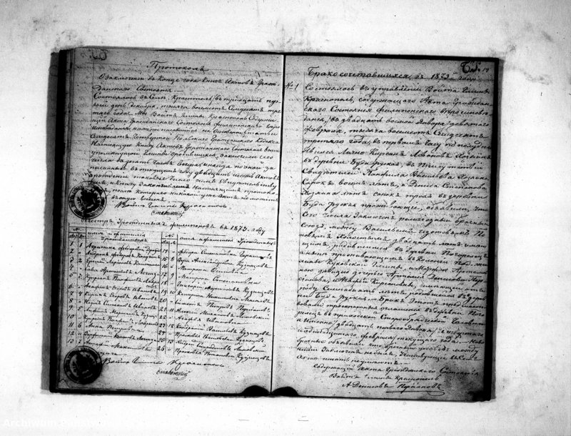 image.from.unit.number "Kniga Duplikat Dlja zapisyvanija aktov Staroobrjadčeskago věroispovědanija-Rodivšichsja, Brakosočetavšichsja i Uměršich v 1873 godu v Krasnopol