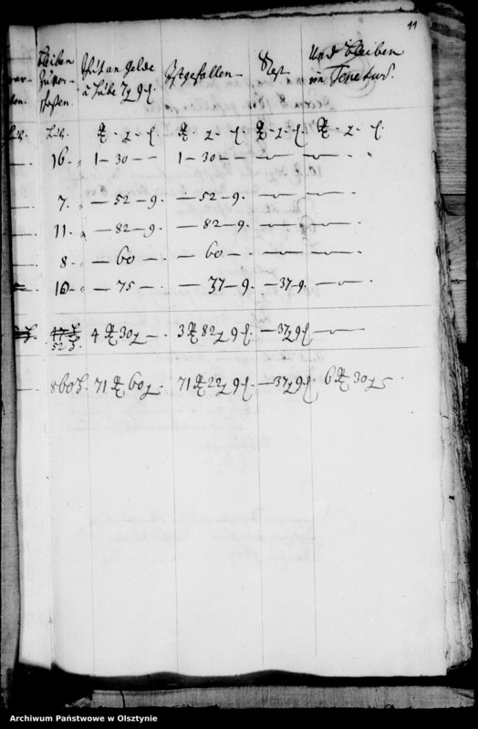 image.from.unit.number "Contributions-Register"