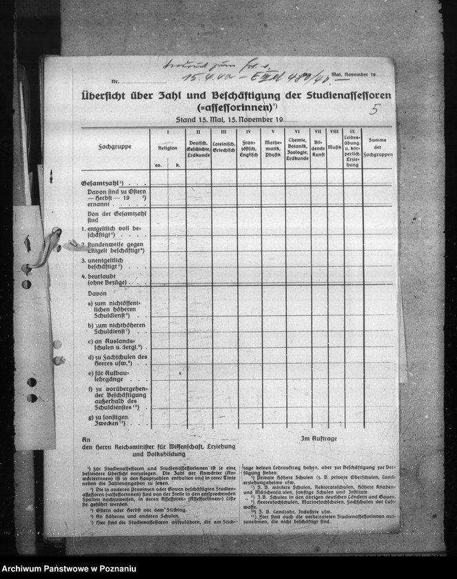 Obraz 9 z jednostki "Statistische Angaben der Oberschulen"