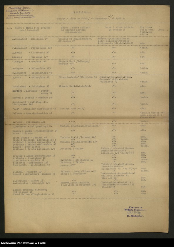 Obraz 7 z jednostki "Dyrekcja Przemysłu Jedwabniczo - Galanteryjnego; protokół z narady Dyrekcji, sprawozdania okresowe, raporty dzienne o wykonaniu planu produkcji"