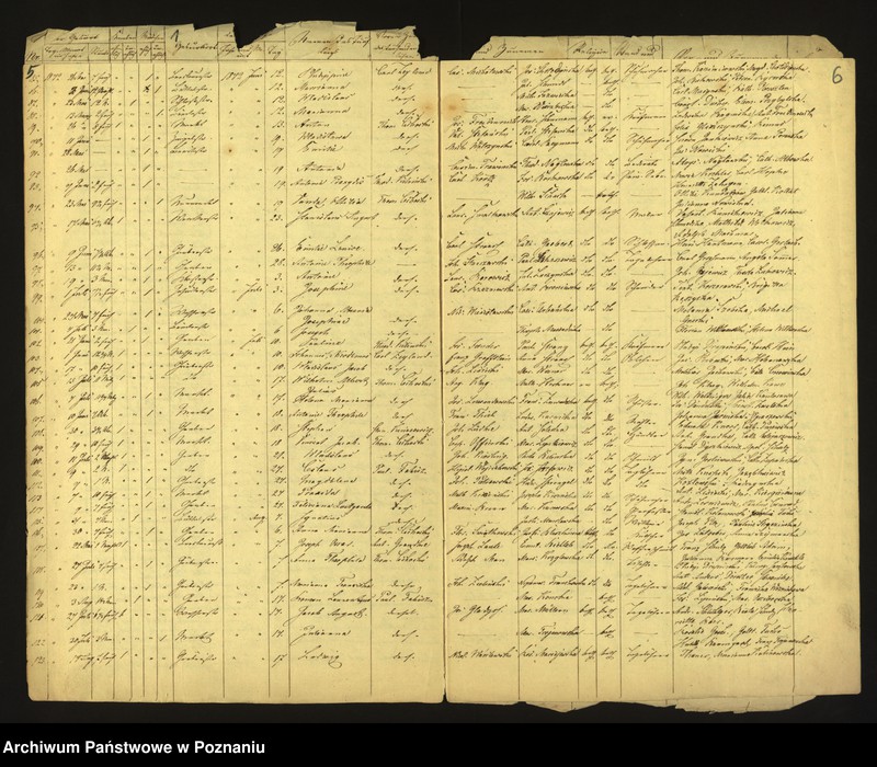 Obraz 5 z jednostki "Księga urodzin"