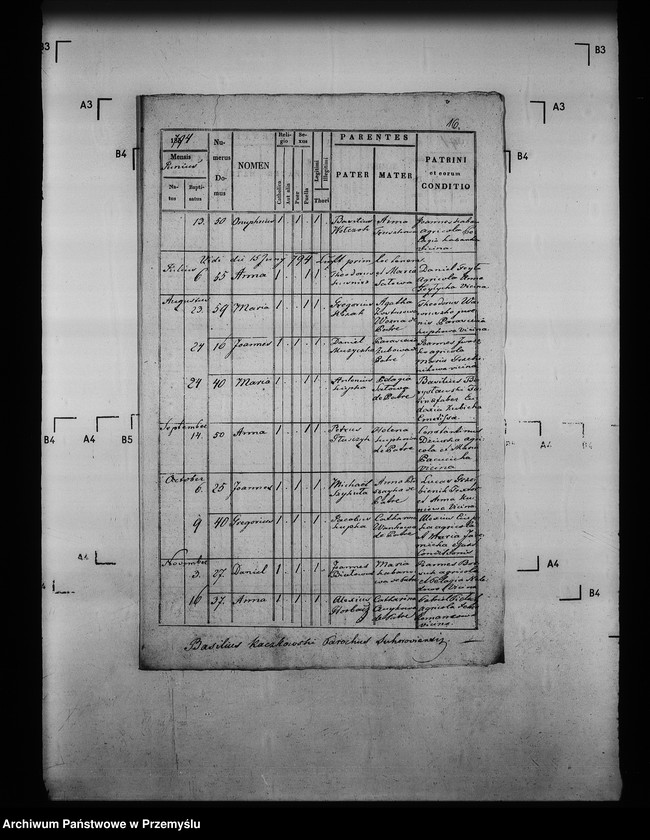 image.from.unit.number "[Kopie ksiąg metrykalnych parafii Surochów z filiami Sobiecin, Koniaczów (dekanat Jarosław)]"