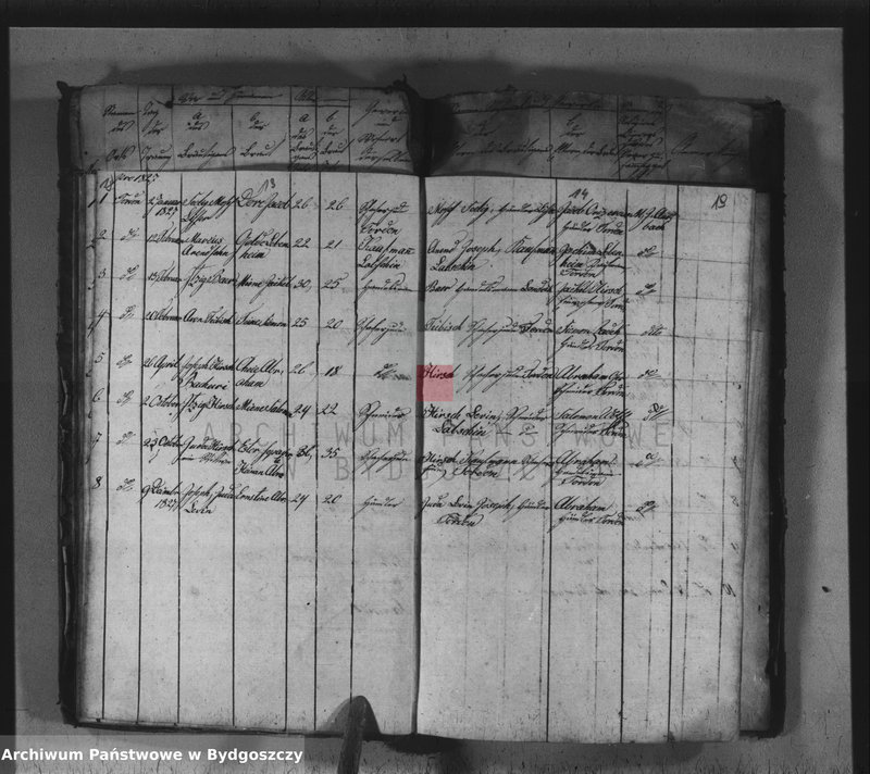 image.from.unit.number "Akta małżeństw"