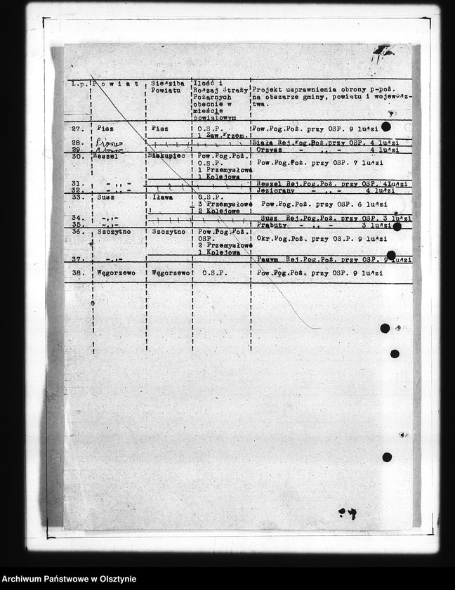 image.from.unit.number "Sprawy różne"