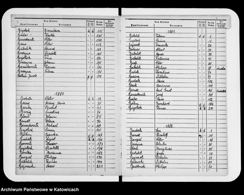 Obraz 9 z jednostki "Skorowidz do ksiąg urodzeń za lata 1874-1890"