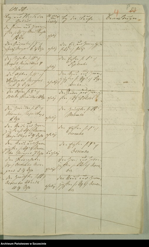 image.from.unit.number "Die Kirchenbuchsduplicate von der Parochie Wurow [Worowo], Prütznow [Prusinowo], Grabow [Grabowo], Tarnow [Tarnowo] und Rienow [Rynowo]"