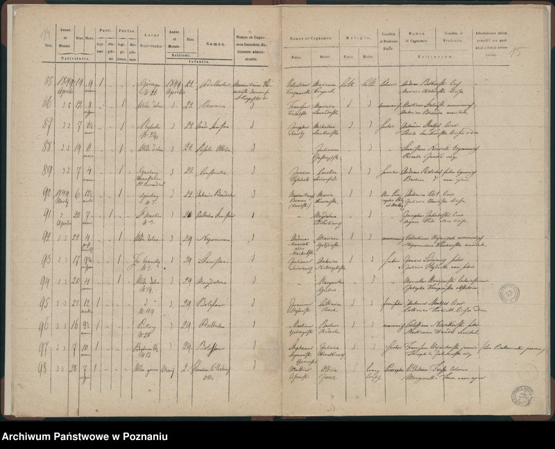 Obraz 10 z jednostki "Księga urodzeń"