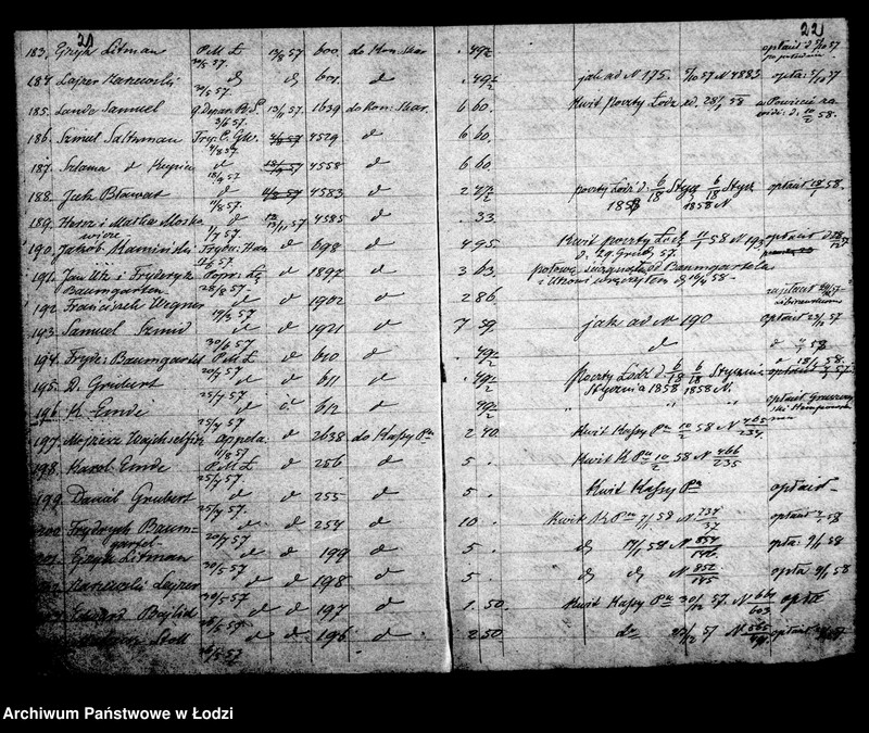 Obraz 15 z jednostki "Kontrolla nadsyłanych awizacji kar sądowych Magistratu miasta Łodzi"