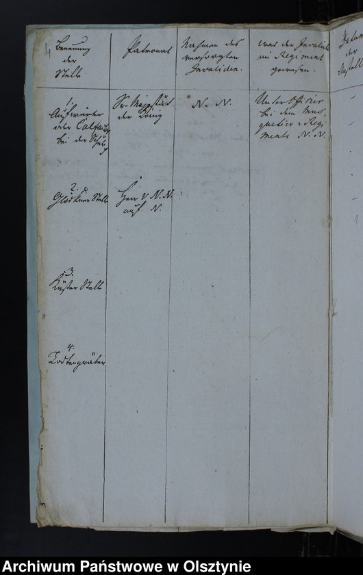 image.from.unit.number "Die gestliche Vakanzen und Wiederbesetzung"