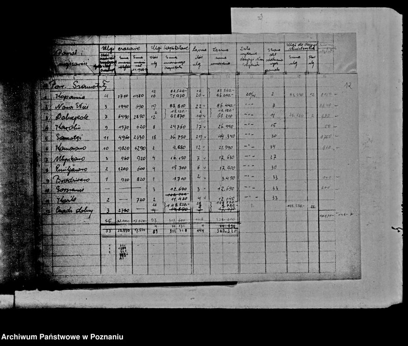 Obraz 15 z jednostki "Kontrola ulg z art.. 16 dla osad z parcelacji polskiej"