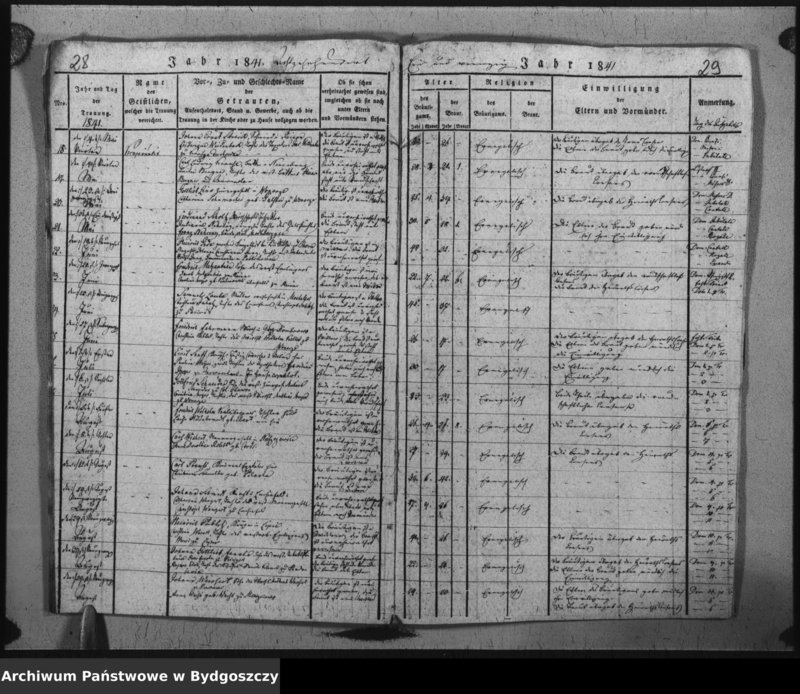 image.from.unit.number "Verzeichniss der Getrauten aus der evangel. Stadt- und Landgemeinde von Inowrazlaw Jahr 1838 bis 1841"
