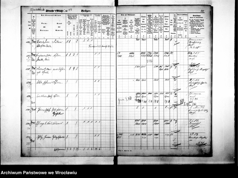 image.from.unit.number "Personenverziechnisse.Personenverziechnisse"