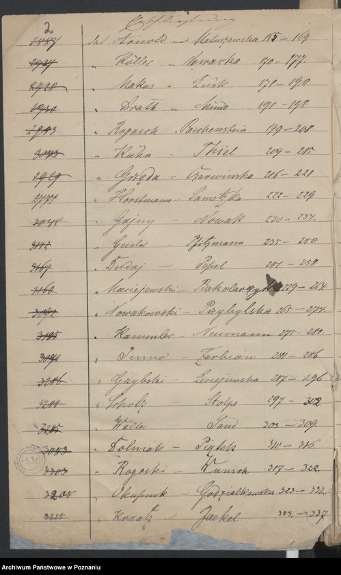 Obraz 4 z jednostki "Die von den Verlobten beigebrachten Urkunden zur Eheschliessung pro 1878"