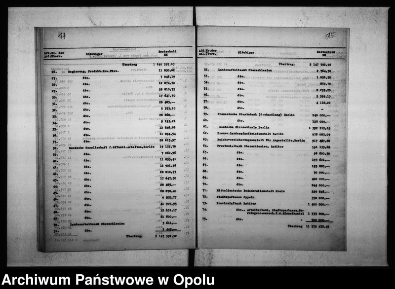 Obraz 18 z jednostki "Vermögensübersicht Stand 1. 10. 33."