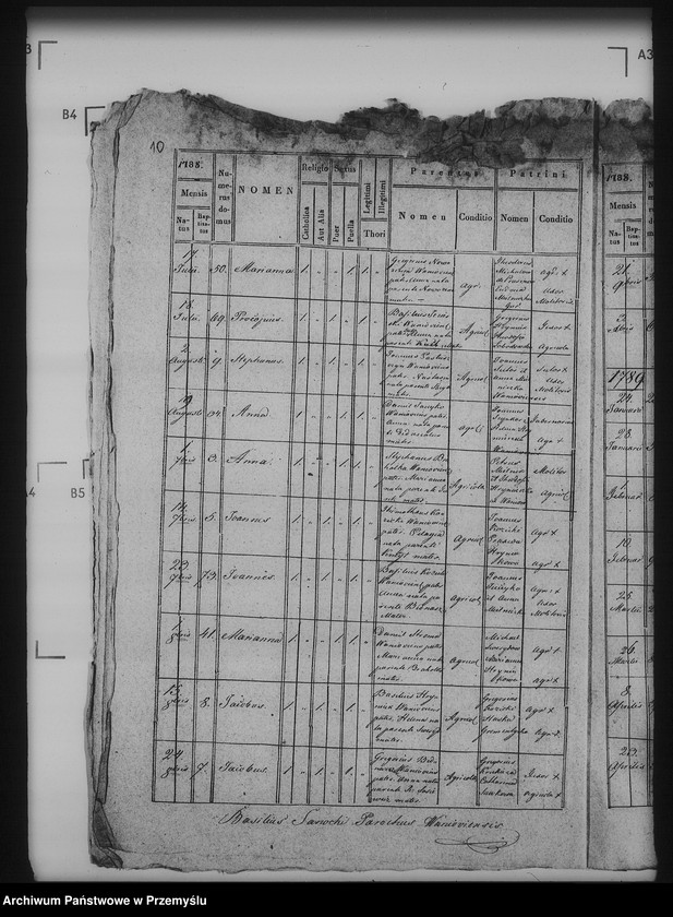 image.from.unit.number "[Kopie ksiąg metrykalnych parafii Waniów (dekanat Bełz)]"