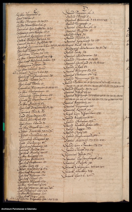 image.from.unit.number "H. Burgerm. Eckard von Kempen Praesidirende Ambtbuch vom [20.III.1619-28.III.1620] Nach hierin etzliche sachen, so in abwesenheit des H. Bürgerm. Valentin von Bodeck vorgelauffen [13.IV.-25.IV.1619] /2 indeksy/"