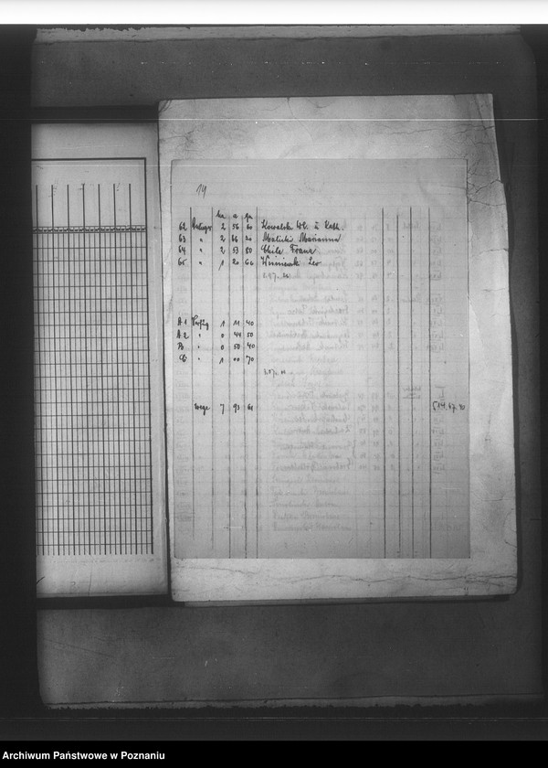 Obraz 18 z jednostki "Rejestr pomiarowy majątków Kotomierz-Trzebień powiatu bydgoskiego"