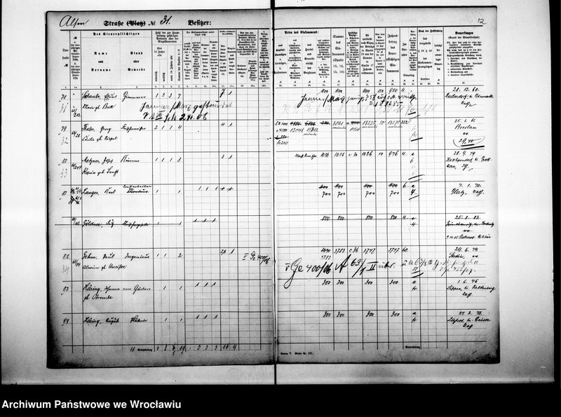 image.from.unit.number "Personalienverzeichnisse"