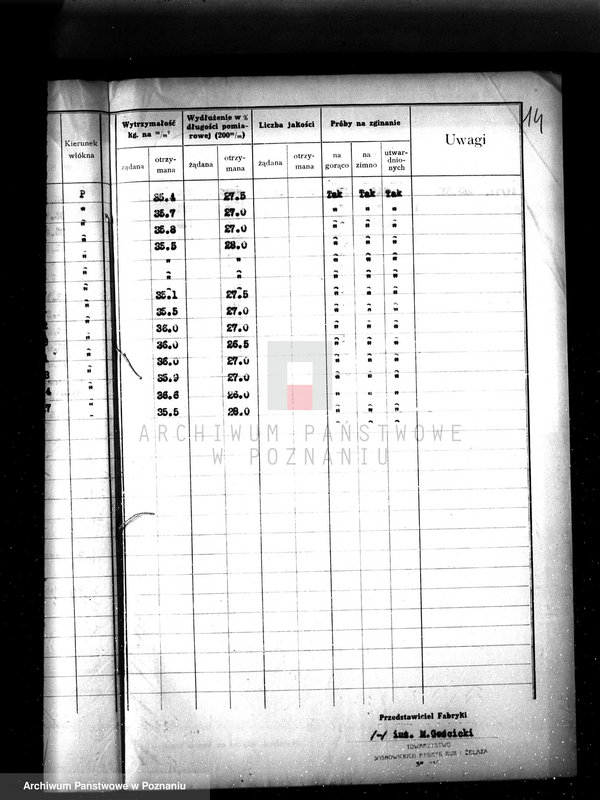 Obraz 20 z jednostki "Warsztat W. Mańkowskiego w Gostyniu kocioł wulkanizacyjny nr woj. kotła 6408"