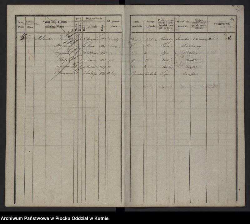 image.from.unit.number "Księga ludności [stałej] gminy Żychlin, a mianowicie wsi: Orątki, Buszków, Kazanki, Tretki, Chochołów, Kaczkowizna, Zagroby, Leśne i Kędziory od roku 1861"